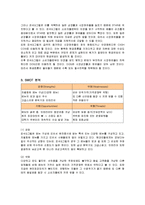 [마케팅] 퓨전포장마차 피쉬앤그릴의 마케팅전략과 성공요인-6