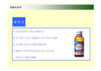 [마케팅] 광동제약 비타500의 마케팅전략 성공사례-11