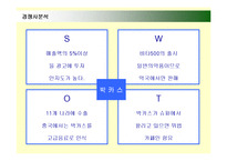 [마케팅] 광동제약 비타500의 마케팅전략 성공사례-12