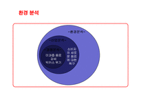 [마케팅] 광동제약 비타500 마케팅전략-10