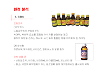 [마케팅] 광동제약 비타500 마케팅전략-14