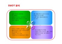 [마케팅] 광동제약 비타500 마케팅전략-15