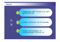 [인적자원관리] 사우스웨스트항공의 인사관리 성공사례-4