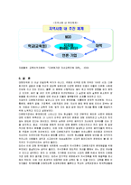 [사회복지] 다문화가족의 문제점과 각 분야별 대책-13