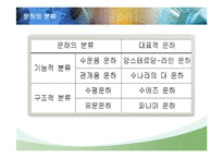 [한국경제] 한반도 대운하의 긍정적, 부정적 측면과 추진동향-4