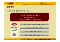 [경영전략] 아웃백의 국내시장진출 현지화 전략-12