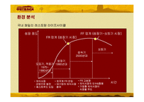 [경영전략] 아웃백의 국내시장진출 현지화 전략-13