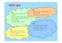 [마케팅] 넥슨의 카트라이더 마케팅전략 성공사례-15