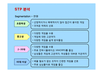 [마케팅] 넥슨의 카트라이더 마케팅전략 성공사례-18