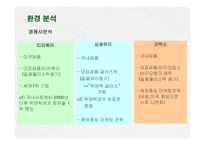[마케팅] 락앤락(LOCK&LOCK)의 마케팅전략 성공사례-15