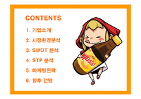 [마케팅] 비타500의 마케팅전략 성공사례-2