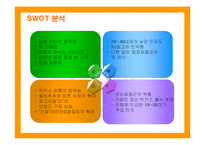 [마케팅] 비타500의 마케팅전략 성공사례-14