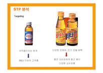 [마케팅] 비타500의 마케팅전략 성공사례-17
