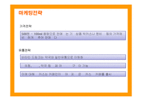 [마케팅] 비타500의 마케팅전략 성공사례-20