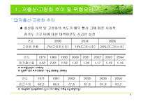 [사회복지] 저출산·고령화에 대한 국가대책fp-5