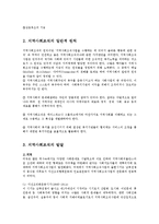 [사회복지] 지역사회조직사업yu-2