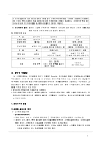 [발달심리, 기억발달] 발달이론-기억발달-5