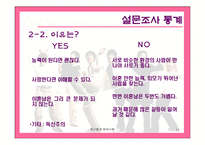[매스컴] 드라마속에 나타난여성상-드라마속남녀차별--11