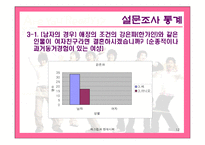 [매스컴] 드라마속에 나타난여성상-드라마속남녀차별--12