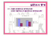 [매스컴] 드라마속에 나타난여성상-드라마속남녀차별--15