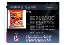마케팅 성공사례-12