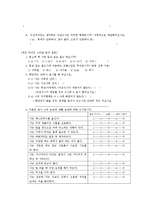 [마케팅조사] 아침사양족의 생활 패턴 조사-16