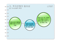 [금융론] 미국과 우리나라의 투자은행-6