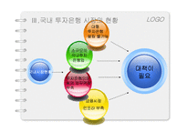 [금융론] 미국과 우리나라의 투자은행-7