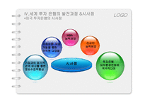 [금융론] 미국과 우리나라의 투자은행-12