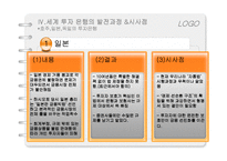 [금융론] 미국과 우리나라의 투자은행-13
