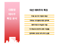 [증권시장] 테마주의 위험성과 대박의 진실-5