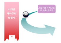 [증권시장] 테마주의 위험성과 대박의 진실-6