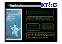 [재무관리] 칼아이칸의 k&g 경영권 위협-4