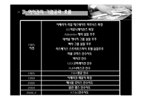 [재무관리] 칼아이칸의 k&g 경영권 위협-8