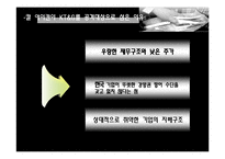 [재무관리] 칼아이칸의 k&g 경영권 위협-10