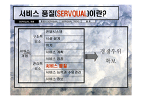 [항공 서비스 경영론] 항공사 서비스 품질(SERVQUAL)-4