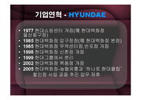 롯데백화점 vs 현대백화점 분석-7