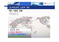 [인사관리] 국제화시대의 인적자원관리(LG-PHILIPS LCD)-7