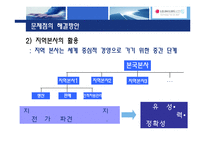 [인사관리] 국제화시대의 인적자원관리(LG-PHILIPS LCD)-20