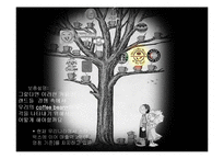 [광고론] 커피빈 광고기획서-5