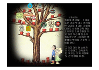 [광고론] 커피빈 광고기획서-11