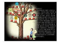 [광고론] 커피빈 광고기획서-19