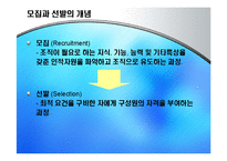 [인적자원관리] 두산 기업의 모집과 선발 현황-2