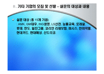 [인적자원관리] 두산 기업의 모집과 선발 현황-13