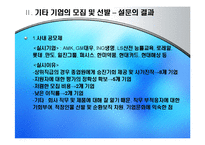 [인적자원관리] 두산 기업의 모집과 선발 현황-14