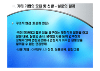 [인적자원관리] 두산 기업의 모집과 선발 현황-18