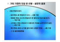 [인적자원관리] 두산 기업의 모집과 선발 현황-20