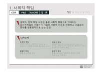 [기업윤리] p&g 아모레 퍼시픽 csr 기업사회적 책임-3