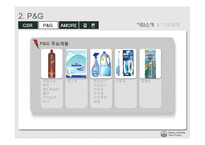[기업윤리] p&g 아모레 퍼시픽 csr 기업사회적 책임-7
