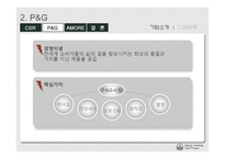 [기업윤리] p&g 아모레 퍼시픽 csr 기업사회적 책임-8